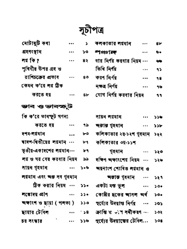 Astrological remedies bengali book pdf download